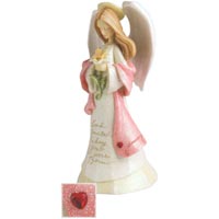 January Angel Figurine - Foundations 4001682